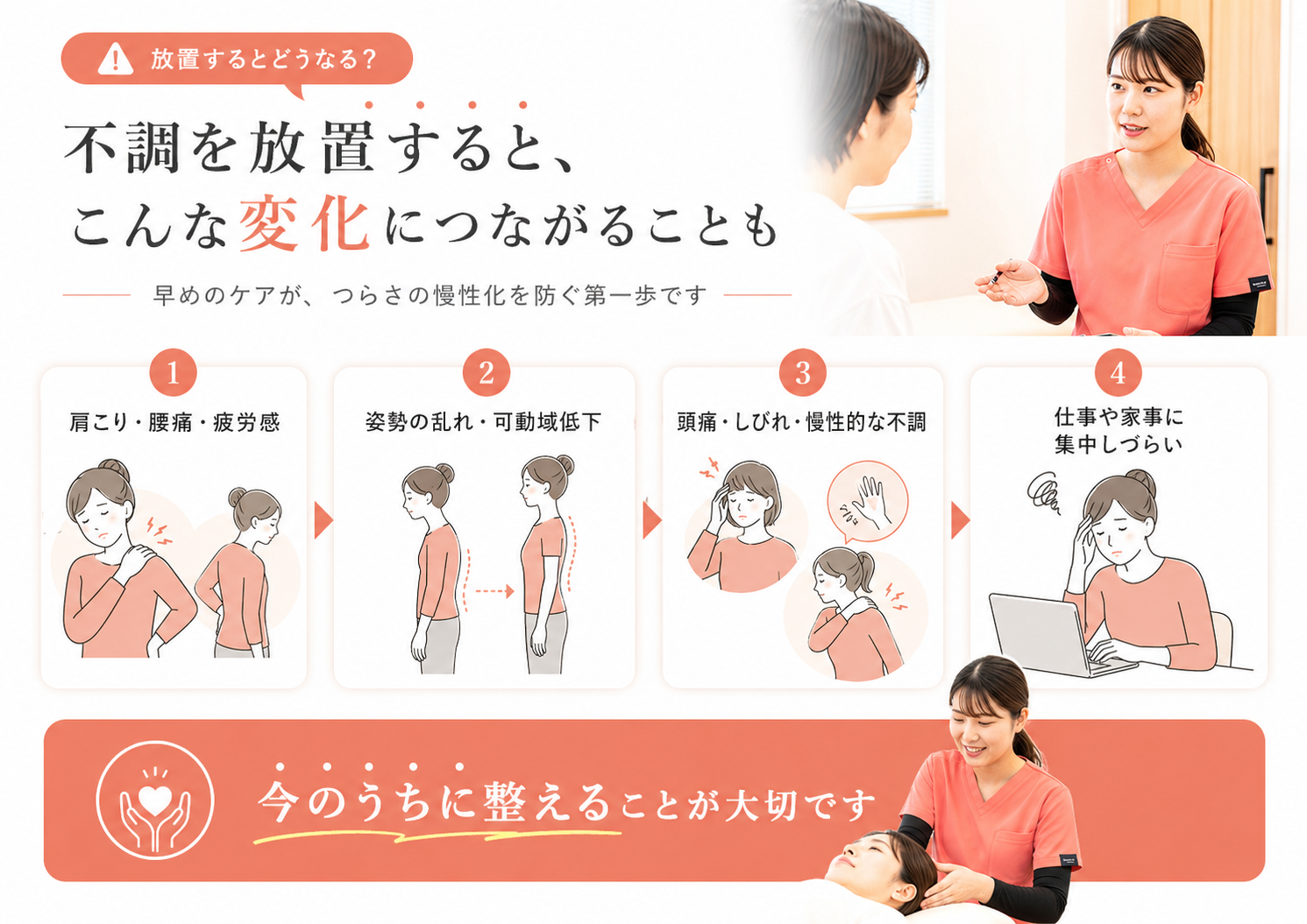 不調を放置するリスク｜肩こり・腰痛・頭痛・しびれが慢性化する4つの段階を解説